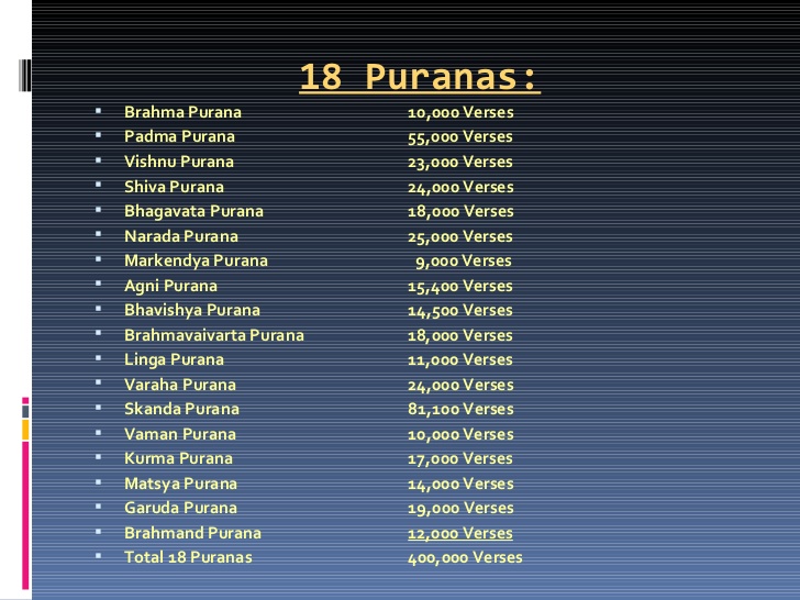 18 puranas in english pdf free